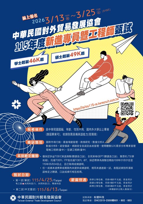 中華民國對外貿易發展協會115年度新進專員暨工程師甄試