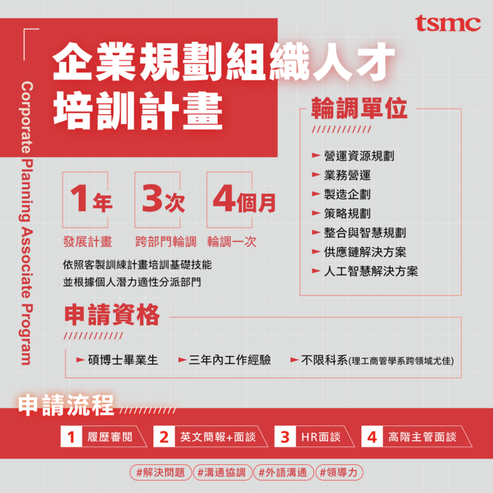 【企業徵才/說明會】🚀全新啟航 2026台積電 CPO 企業規劃組織人才培訓計畫登場圖片